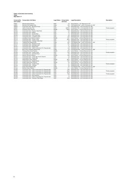 Draft Otago CMS 2013 Vol II: Maps 6.17