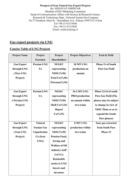 Concise Table of LNG Projects