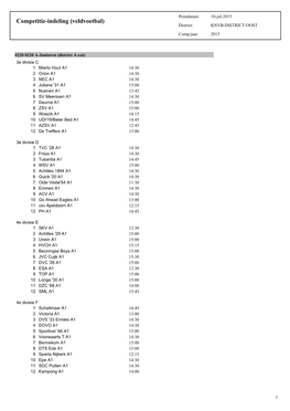 Competitie-Indeling (Veldvoetbal) District: KNVB-DISTRICT-OOST Comp.Jaar: 2015