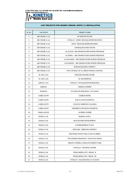 Seismic Projects