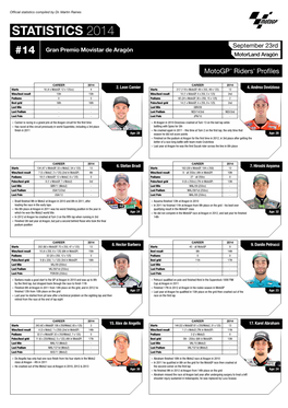 STATISTICS 2014 September 23Rd Gran Premio Movistar De Aragón #14 Motorland Aragón