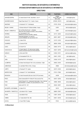Instituto Nacional De Estadística E Informática Oficinas Departamentales De Estadística E Informática Directorio