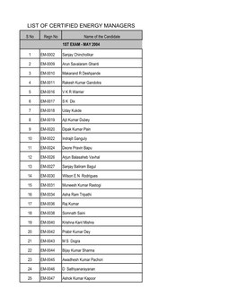 List of Certified Energy Managers