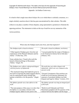 Copyright © 2018 Kenneth Glazer. This Table Is the Basis