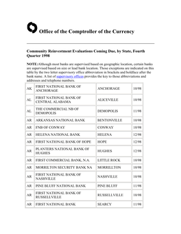 Office of the Comptroller of the Currency (OCC)