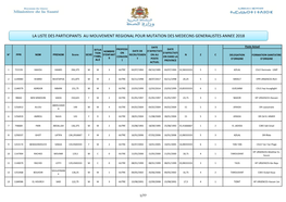 La Liste Des Participants Au Mouvement Regional Pour Mutation Des Medecins Generalistes Annee 2018