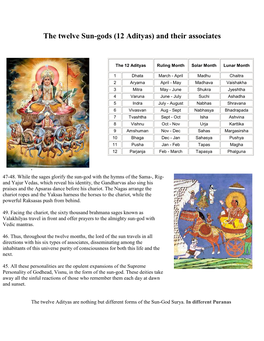 The Twelve Sun-Gods (12 Adityas) and Their Associates