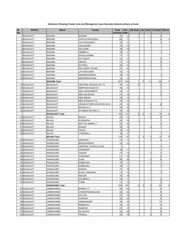 Emis Statments2004-05