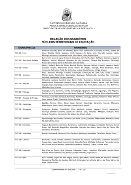 Relação Dos Municípios Núcleos Territoriais De Educação