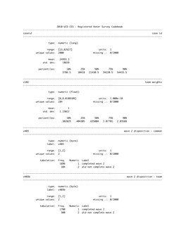 2010 Voter Survey Codebook