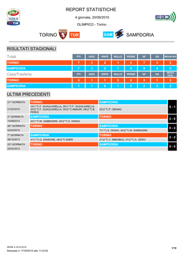 Report Statistiche Torino Sampdoria