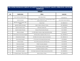 Panel Hospitals List Health Insurance