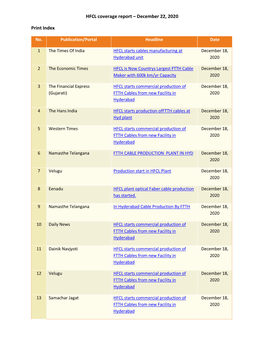 HFCL Coverage Report – December 22, 2020 Print Index