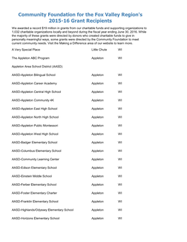 Community Foundation for the Fox Valley Region's 2015-16 Grant Recipients