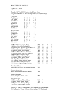 WOLVERHAMPTON 1951 Updated 8.4.2019