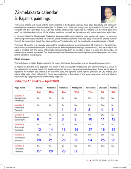 72-Melakarta Calendar S