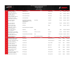 Mobil 1 Sportscar Grand Prix Presented by Hawk Performance Canadian Tire Motorsports Park Bowmanville, Ontario Canada July 10 - 13, 2014