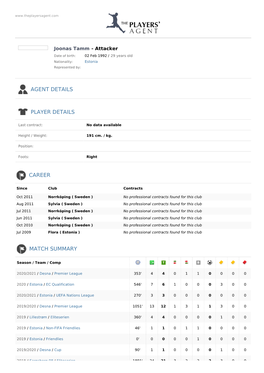 Agent Details Player Details Career Match Summary