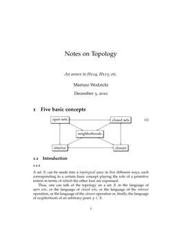 Notes on Topology