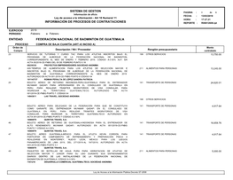 INFORMACIÓN DE PROCESOS DE CONTRATACIONES REPORTE : R00812608.Rpt