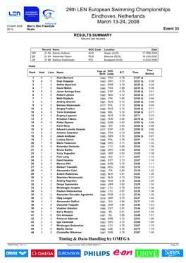 29Th LEN European Swimming Championships