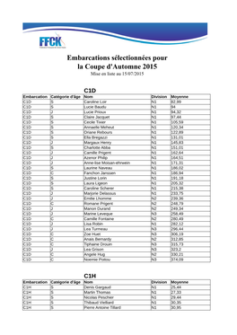 Sélectionnés Coupe D'automne 2015