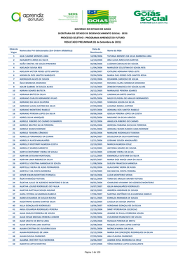 RESULTADO PRELIMINAR (01 De Setembro De 2021)