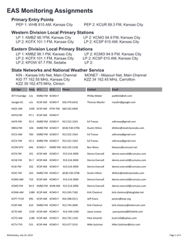 EAS Monitoring Assignments