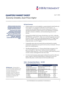 QUARTERLY MARKET DIGEST July 17, 2020 Economy Unstable, Asset Prices Higher