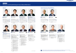 Directors and Audit & Supervisory Board Members