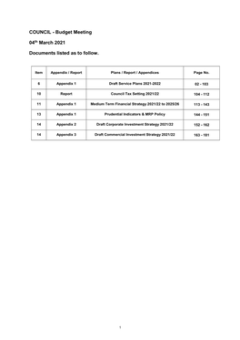 Budget Meeting 04Th March 2021 Documents Listed As to Follow