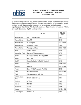 VEHICLES DETERMINED ELIGIBLE for IMPORTATION for SHOW OR DISPLAY October 22, 2014