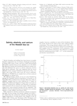 Salinity, Alkalinity, and Calcium of the Weddell Sea