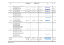 Secteurs Des Enseignants Référents