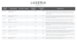 Luxeria Product Lists.Indd