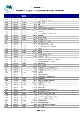 Warrant of Payments - by Vendor for Month of January 2005