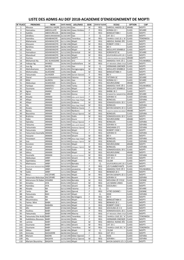 Admis Def 2018 Ae Mopti