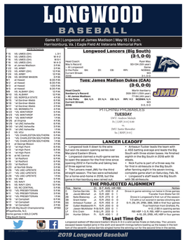 2019 Longwood Baseball LONGWOODLONGWOOD LANCERSLANCERS 20152019 BASEBALLBASEBALL