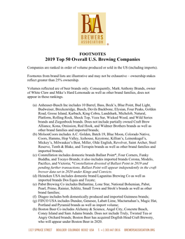 2019 Top 50 Overall U.S. Brewing Companies