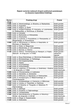 Rejestr Numerów Nadanych Drogom Publicznym Powiatowym Na Obszarze Województwa Łódzkiego