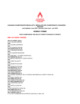 Women's Historical Championships Results (Medallists)