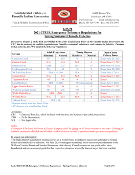 2021 0625 Tributary Regulations Jwrevsigned