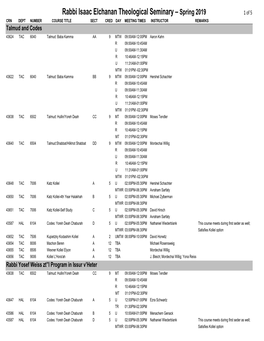 Rabbi Isaac Elchanan Theological Seminary – Spring 2019