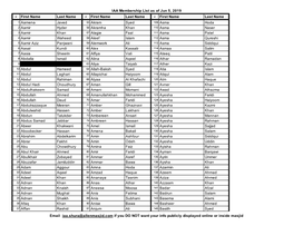 IAA Membership List As of Jun 5, 2019 Email Iaa.Shura@Allenmasjid.Com