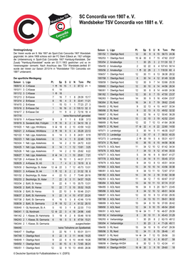 SC Concordia Von 1907 E. V. Wandsbeker TSV Concordia Von 1881 E