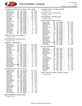 TNA FOOTBALL LEAGUE Week 4 06-Mar-2014 12:40 AM Eastern