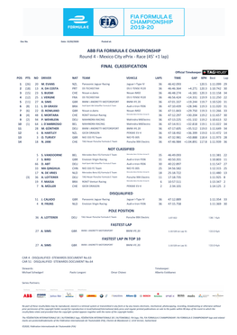 ABB FIA FORMULA E CHAMPIONSHIP Round 4 - Mexico City Eprix - Race (45' +1 Lap)
