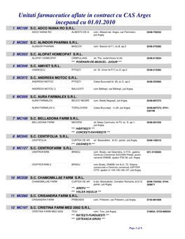 Unitati Farmaceutice Aflate in Contract Cu CAS Arges Incepand Cu 01.01.2010 1 MC109 S.C