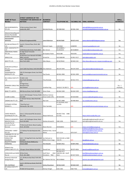 2012058 to 2012063 Panel Member Contact Details.Xlsx