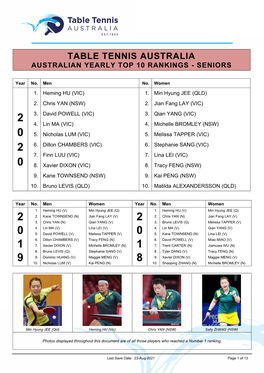 Table Tennis Australia